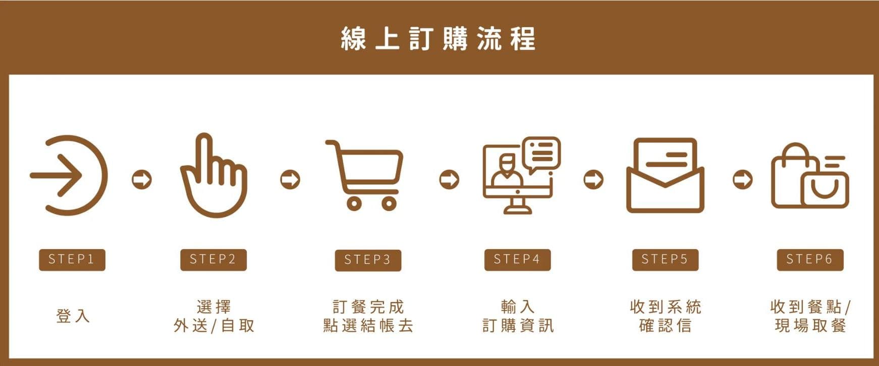 白暮蛋餅先生2號店松菸